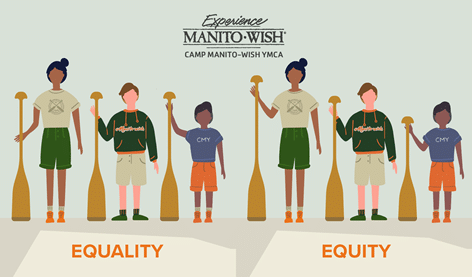 DEI Equality vs Equity Image