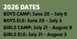 dates